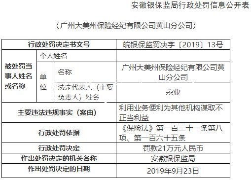 大美州保险经纪黄山违法党建宣传栏遭罚 为其他机构谋不正当利益